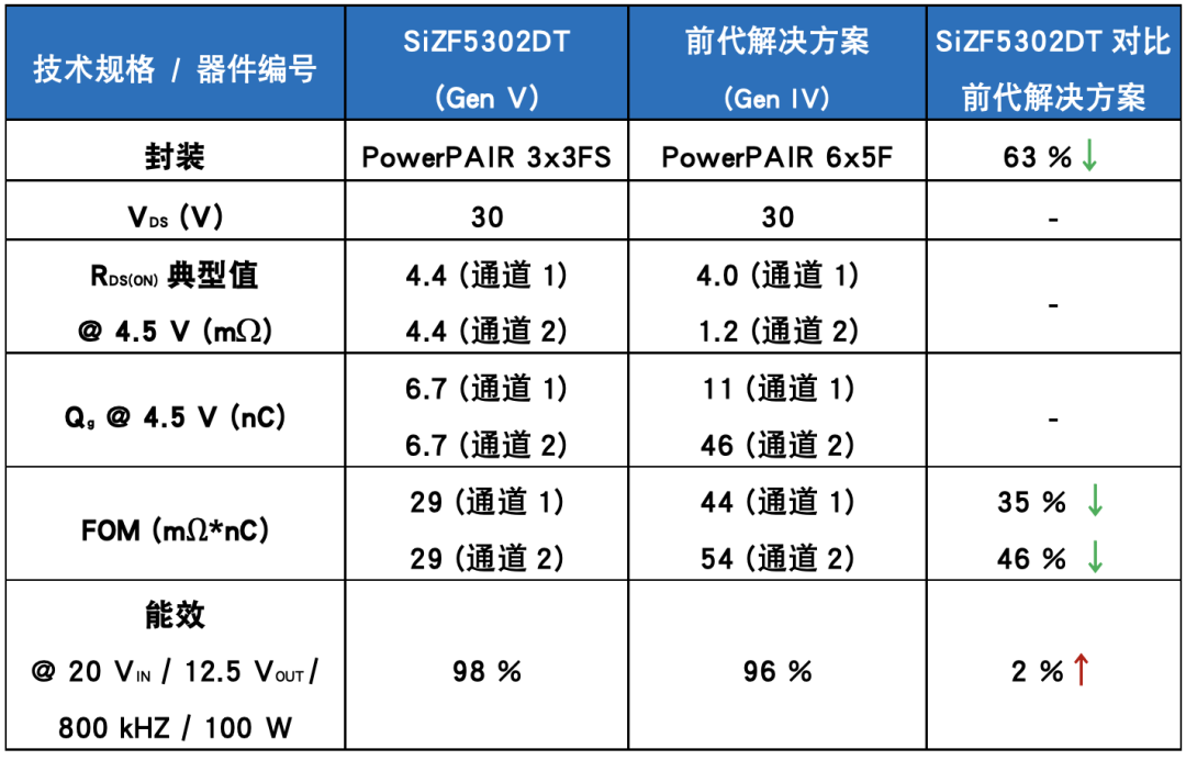 5bc64154-a40f-11ed-bfe3-dac502259ad0.png