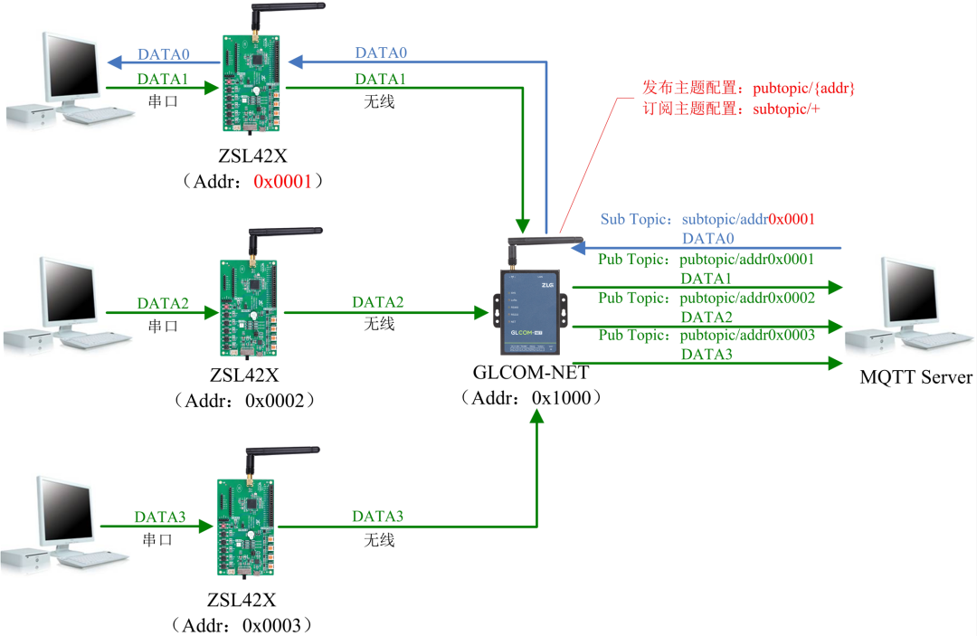 d6ec4c88-8660-11ed-bfe3-dac502259ad0.png