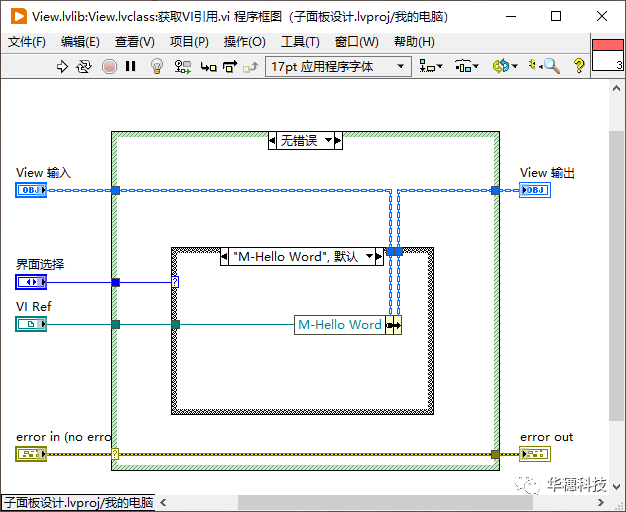 LabVIEW