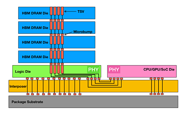 4c975a1c-a561-11ed-bfe3-dac502259ad0.png