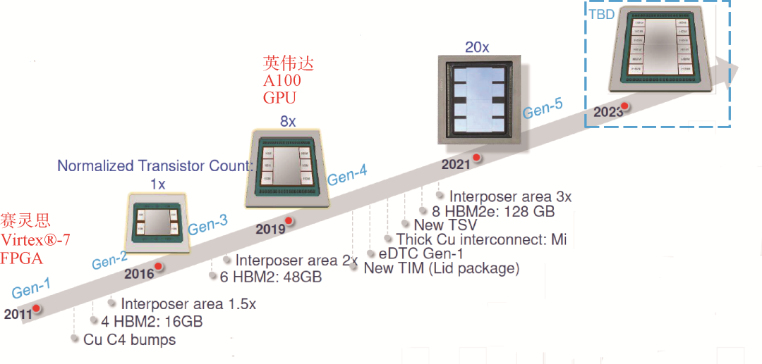 9c92ea52-8673-11ed-bfe3-dac502259ad0.png