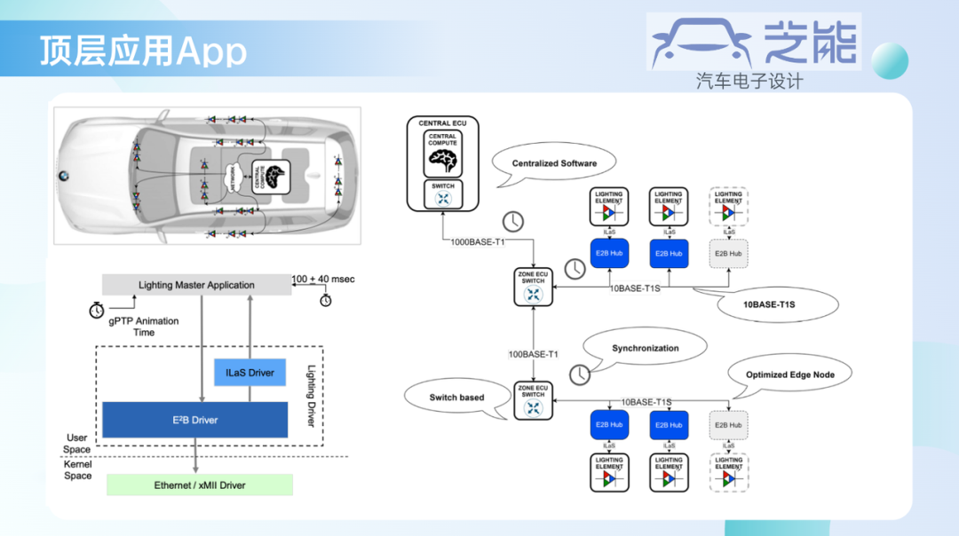 94ca6538-8674-11ed-bfe3-dac502259ad0.png