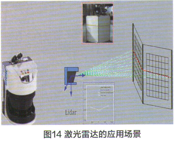 驾驶系统