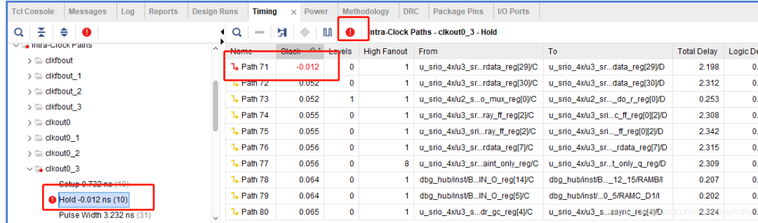 FPGA