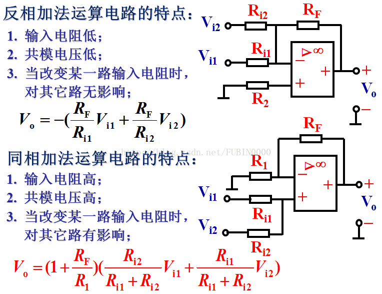 集成运算放大器