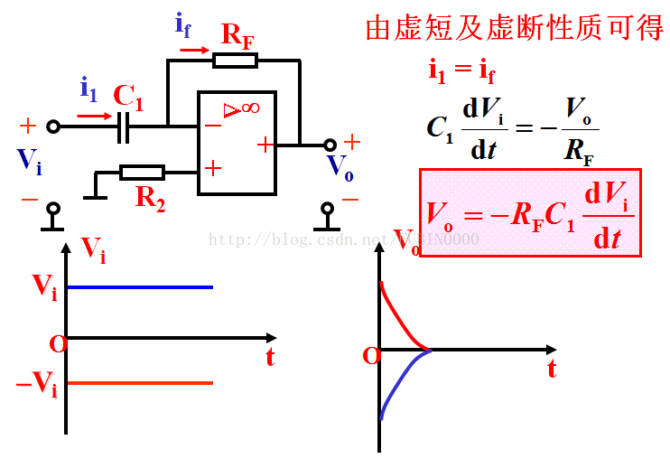 差动放大器