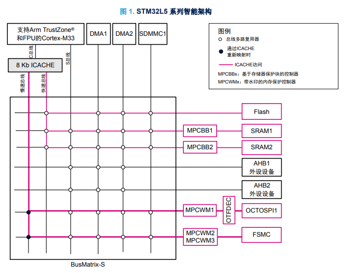 b195c390-a4cb-11ed-bfe3-dac502259ad0.png