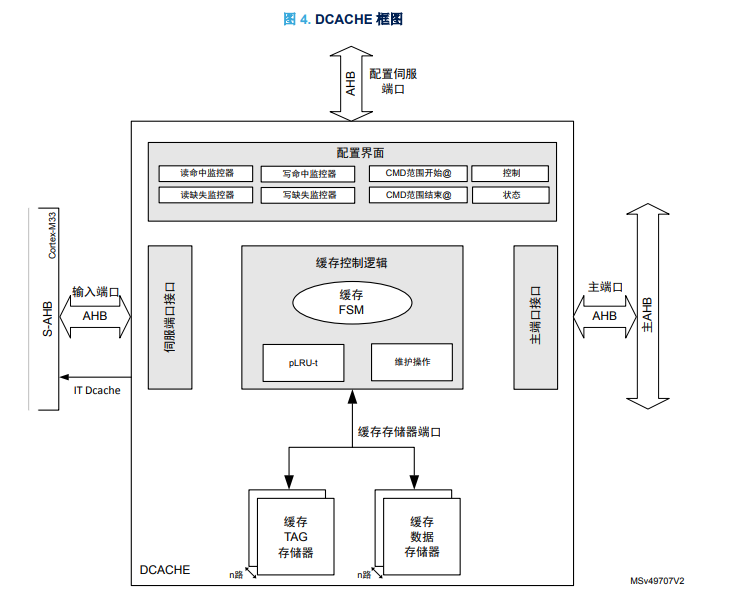 b1f41de6-a4cb-11ed-bfe3-dac502259ad0.png