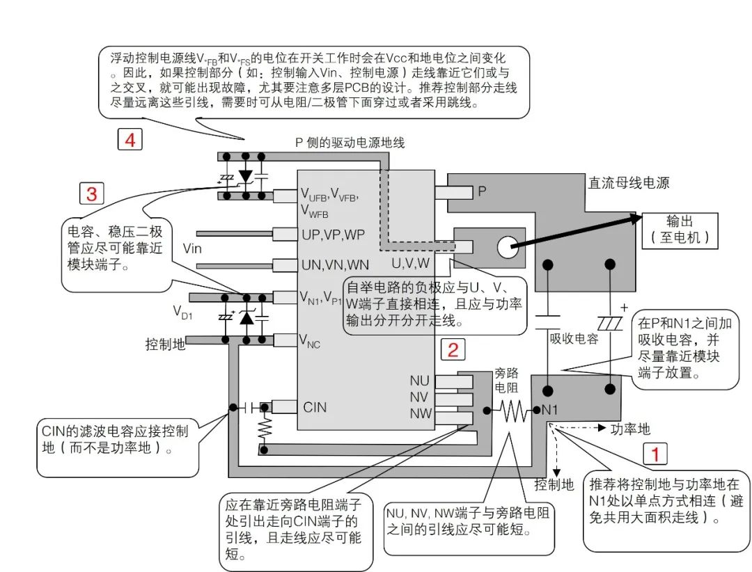 PCB设计