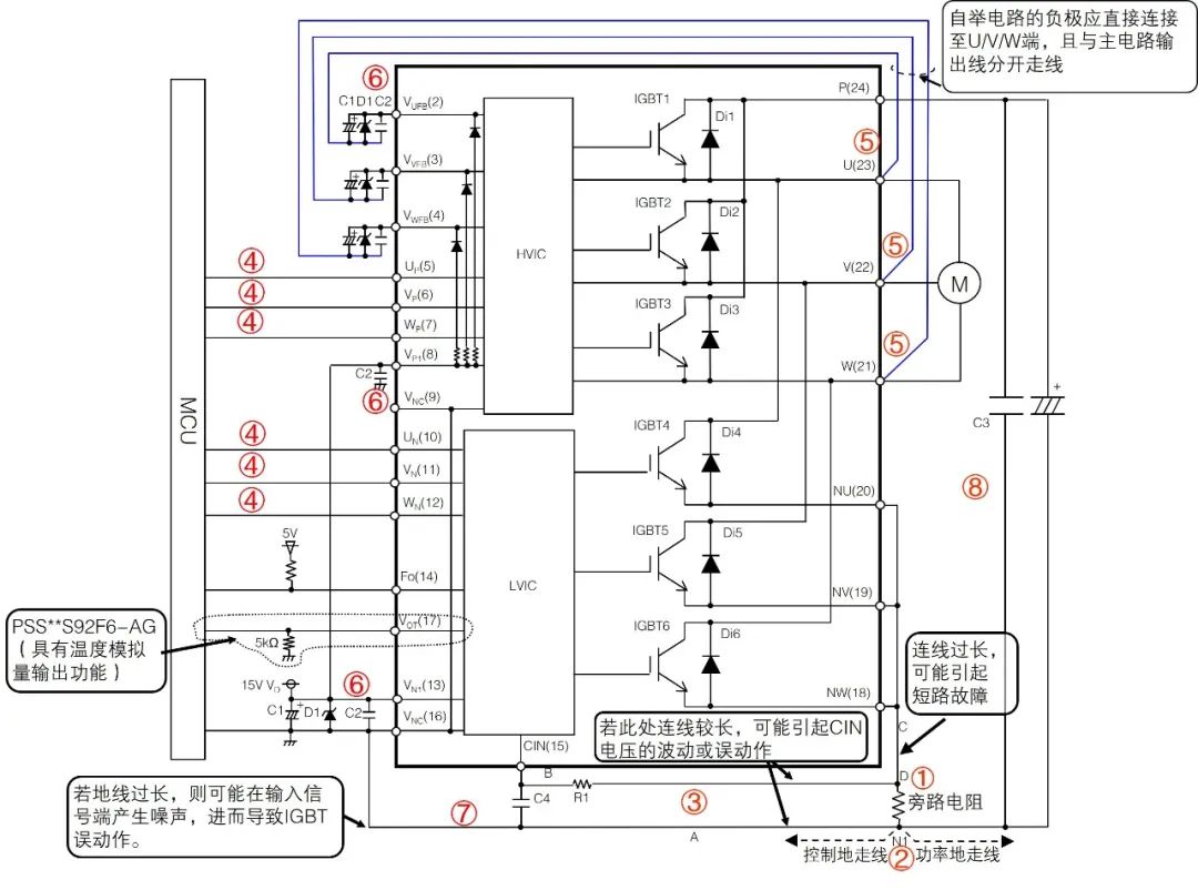 PCB设计