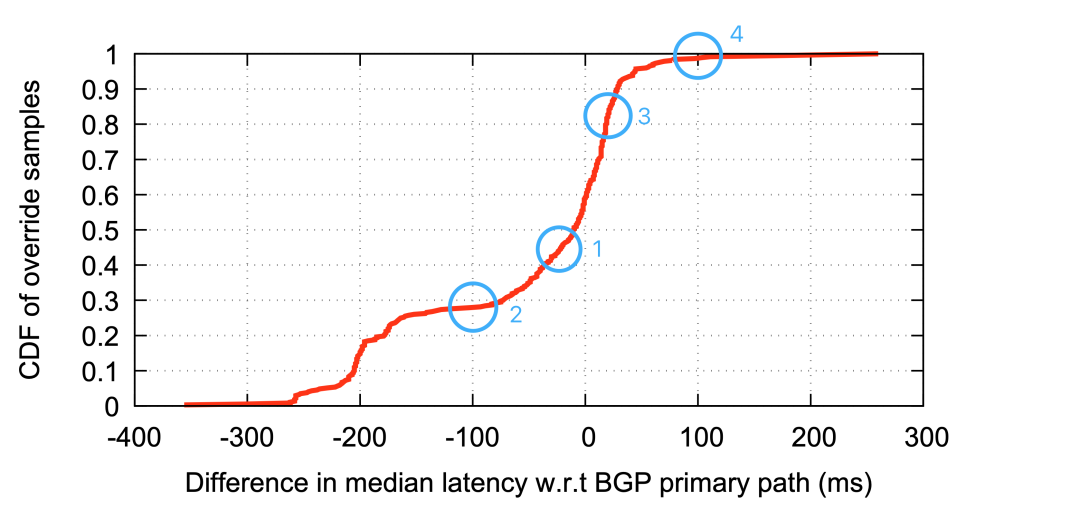 834faa5a-868a-11ed-bfe3-dac502259ad0.png