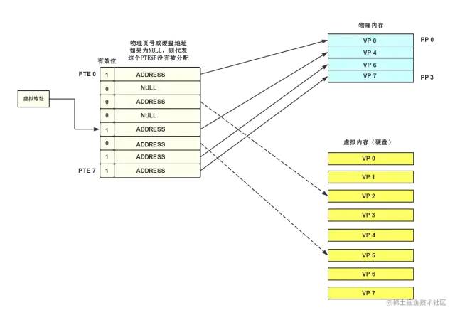 2de98a08-a44a-11ed-bfe3-dac502259ad0.jpg