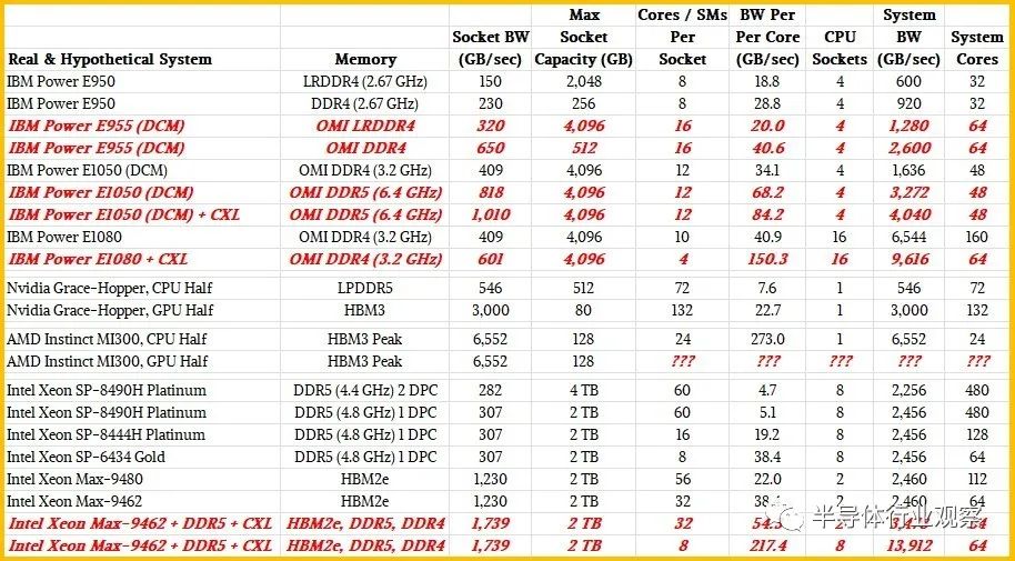 bccfc42a-a3bf-11ed-bfe3-dac502259ad0.jpg