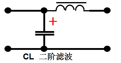 电容器