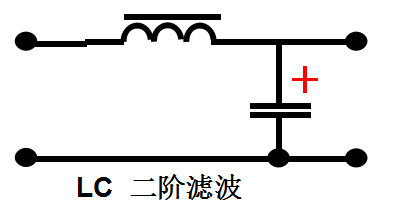 电容器