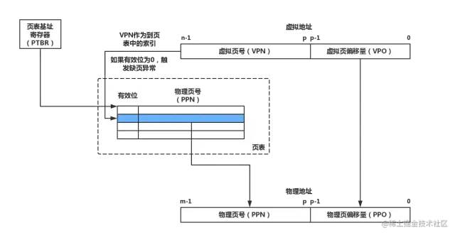 2e1ab1e6-a44a-11ed-bfe3-dac502259ad0.jpg