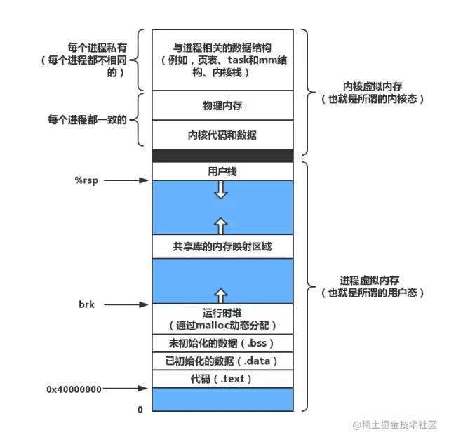 2e77f0e0-a44a-11ed-bfe3-dac502259ad0.jpg