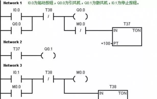 传感器