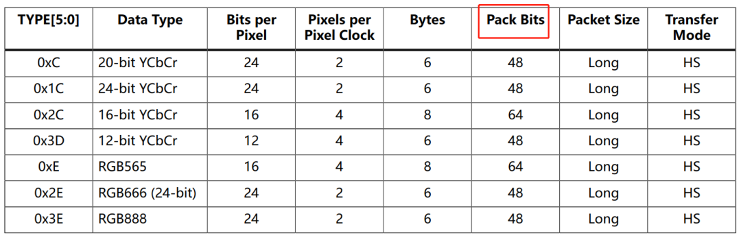 da880cc4-a3c0-11ed-bfe3-dac502259ad0.png