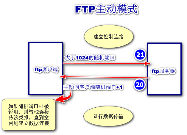 f3923c8e-a402-11ed-bfe3-dac502259ad0.png