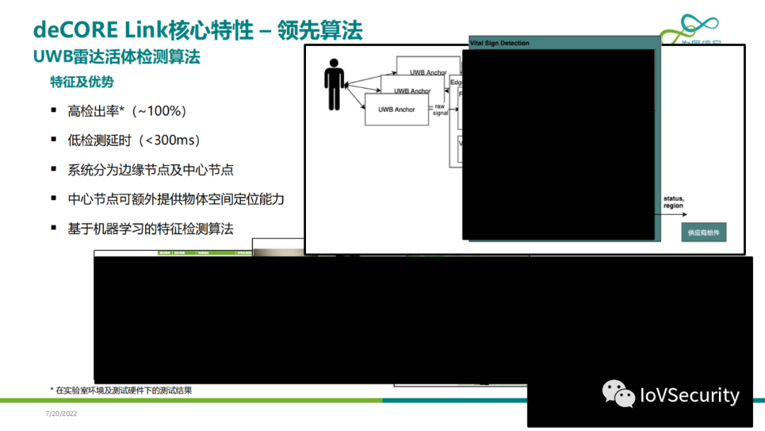 abcff6fc-a3d5-11ed-bfe3-dac502259ad0.png