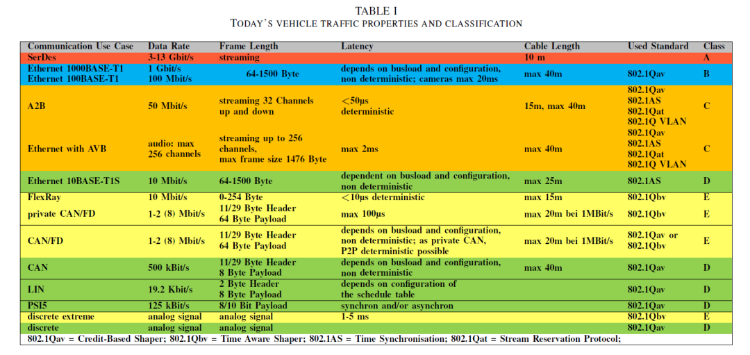 7e30204e-a404-11ed-bfe3-dac502259ad0.png