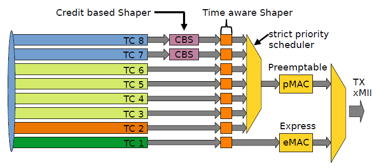 7f29cbda-a404-11ed-bfe3-dac502259ad0.png