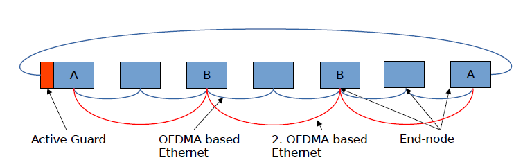 7fc62c96-a404-11ed-bfe3-dac502259ad0.png