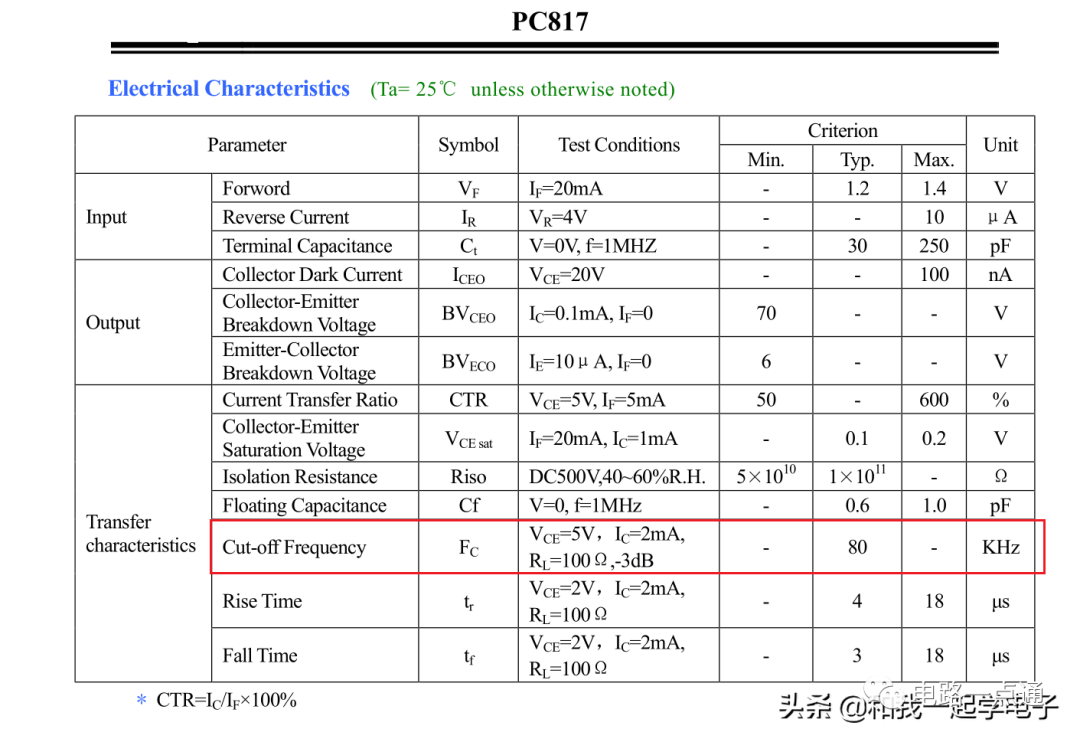 38d55046-86bd-11ed-bfe3-dac502259ad0.png