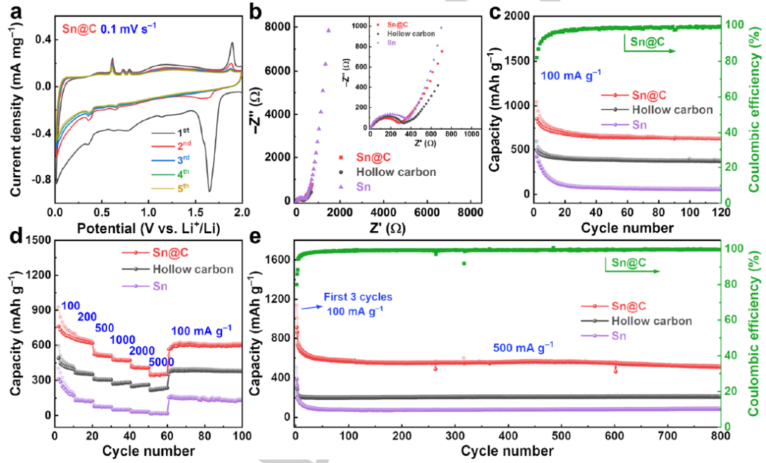 105e99be-87cc-11ed-bfe3-dac502259ad0.png