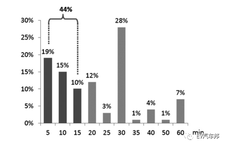 65abb8de-a5c7-11ed-bfe3-dac502259ad0.png