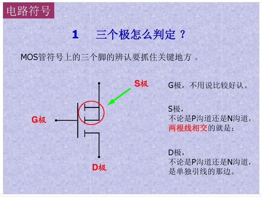 MOS管