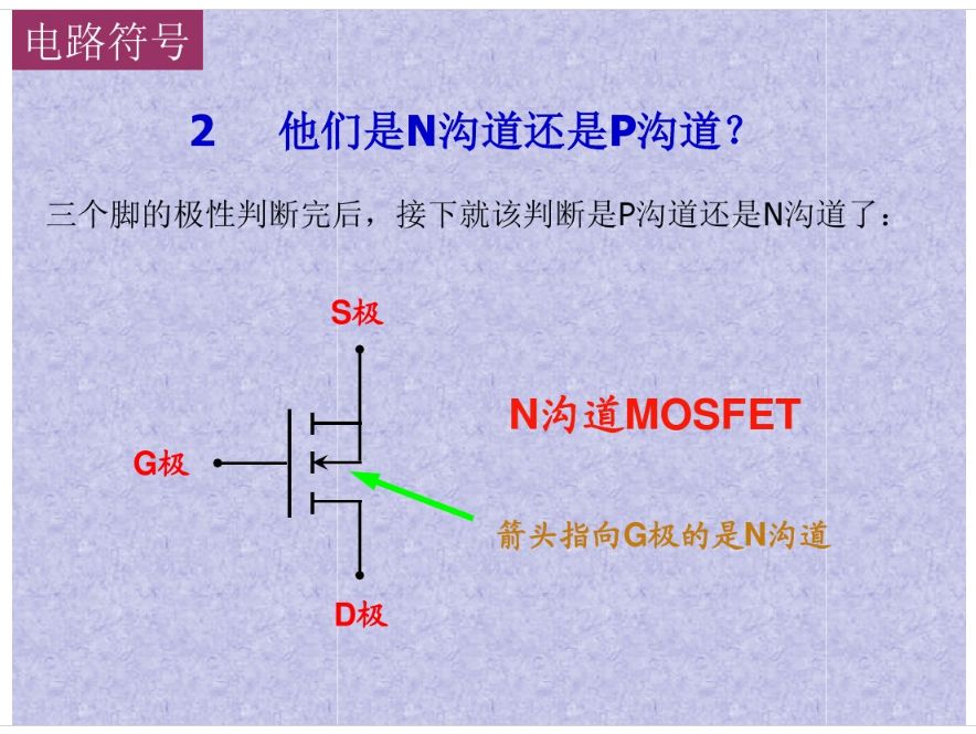 MOS管