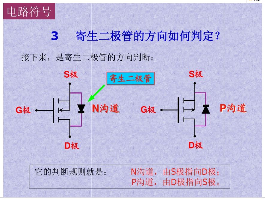 MOS管