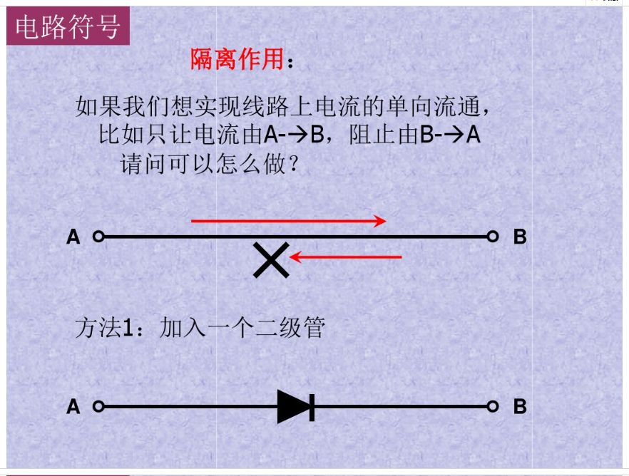 MOS管