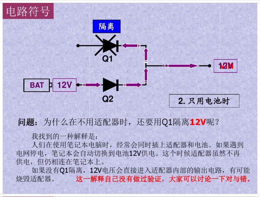 MOS管