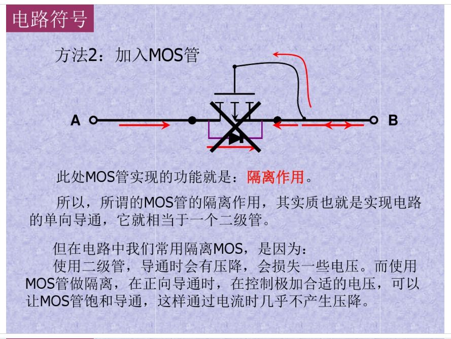 MOS管