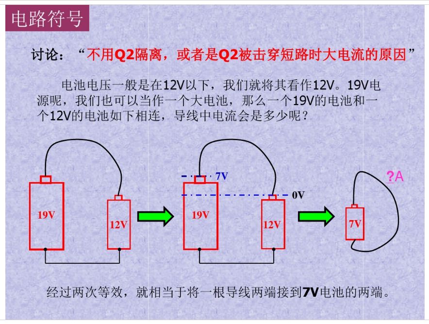 MOS管