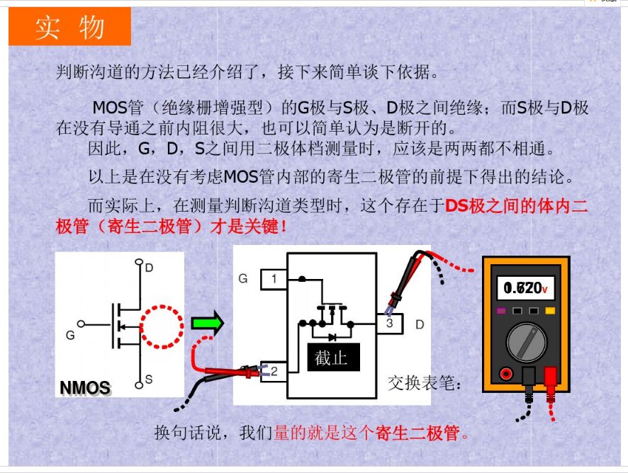 MOS管