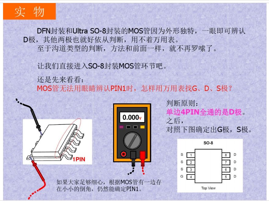 MOS管