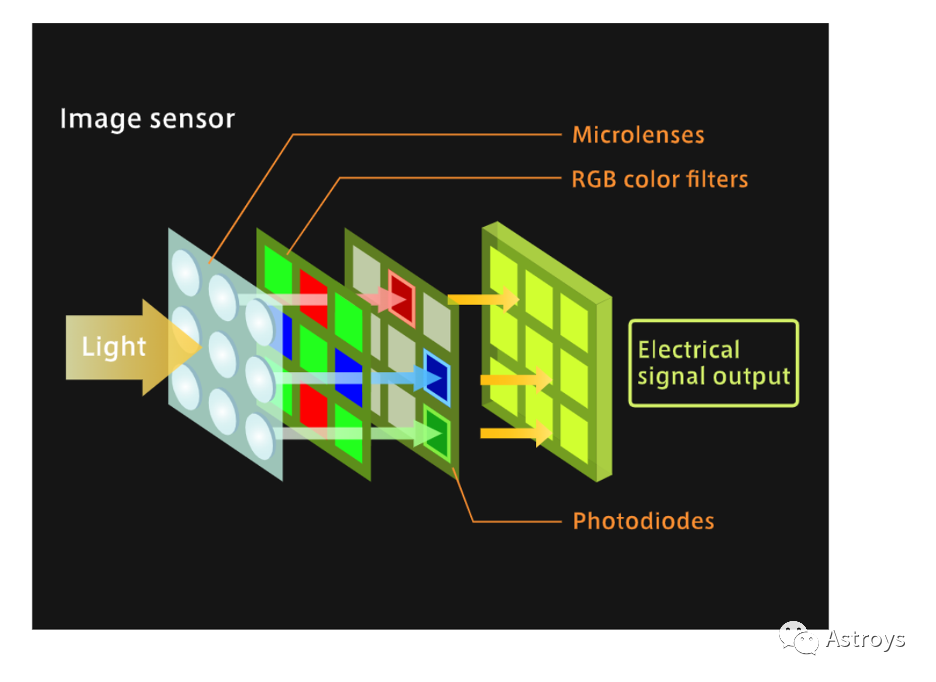 d1fd3ce2-877c-11ed-bfe3-dac502259ad0.png