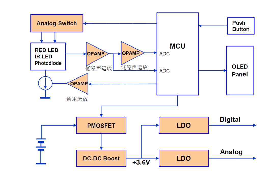 87d3dab0-8685-11ed-bfe3-dac502259ad0.png