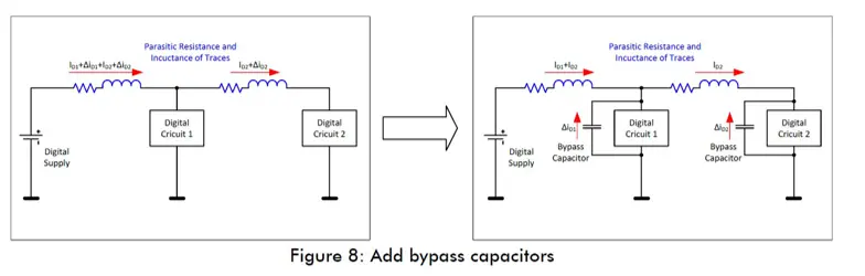 pcb