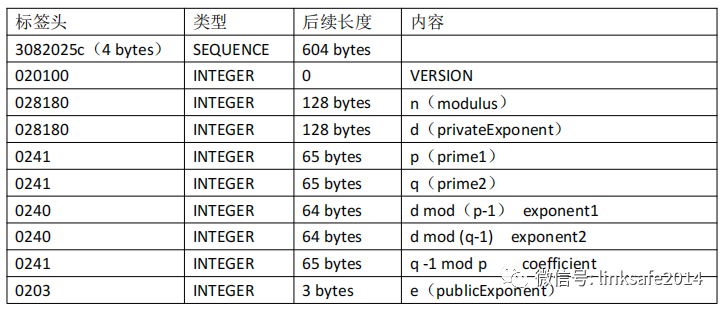 8a14013a-a447-11ed-bfe3-dac502259ad0.png