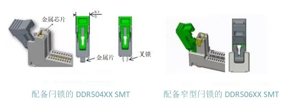 连接器