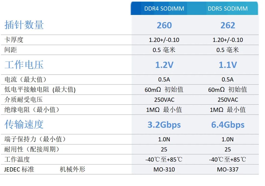 ab6053b4-a3d6-11ed-bfe3-dac502259ad0.jpg