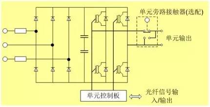 电励磁同步电机