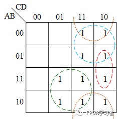 数字电子