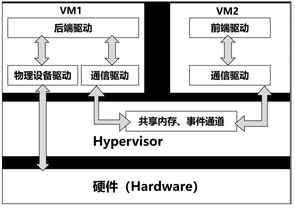 43ec02fc-77ba-11ed-8abf-dac502259ad0.png