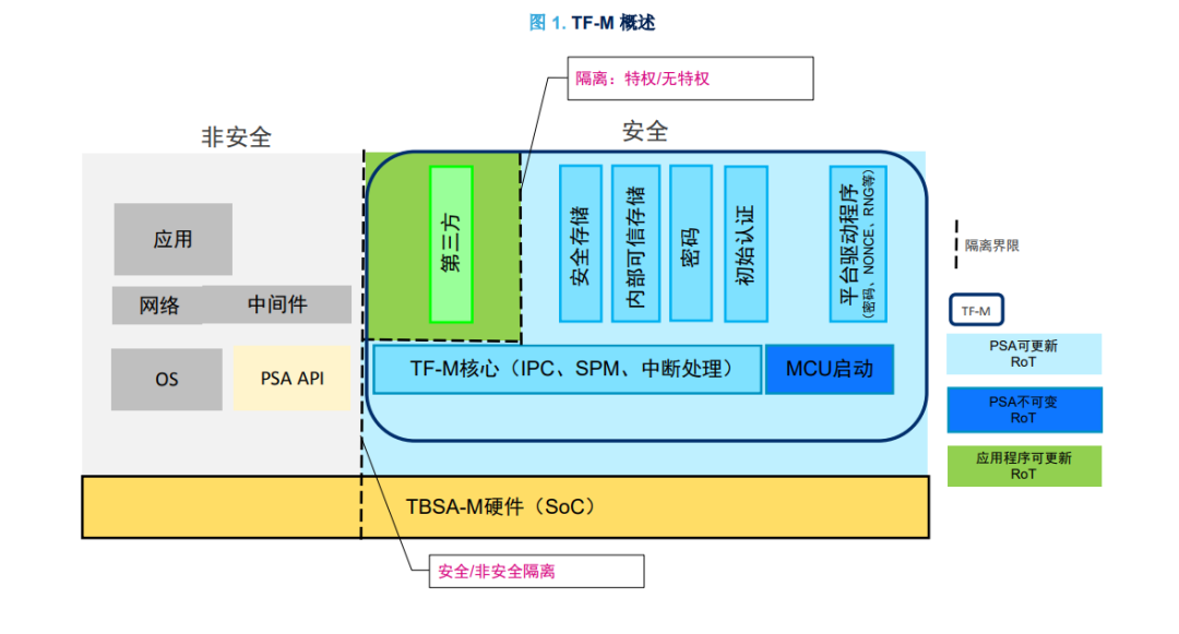 aff09eb8-8809-11ed-bfe3-dac502259ad0.png